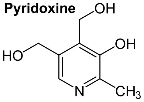 Pyridoxine hydrochloride, uses, safety, side effects