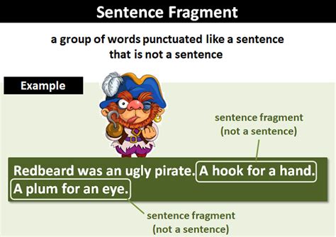 Sentence Fragment: Explanation and Examples