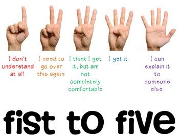 Fist to Five Poster by The World of Mrs. B. | Teachers Pay Teachers