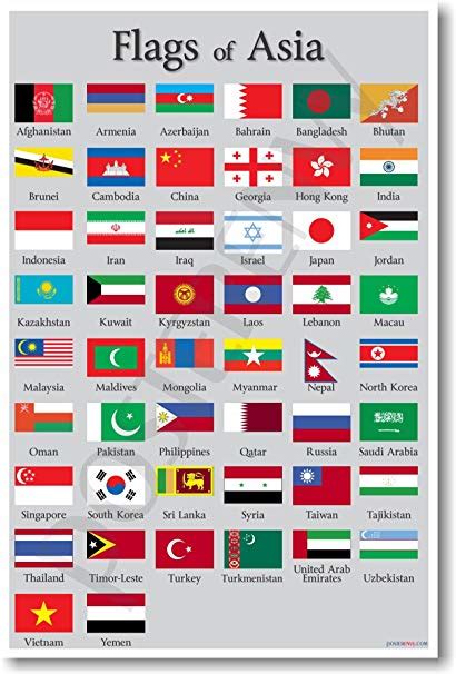 asian flags | 108 plays | Quizizz