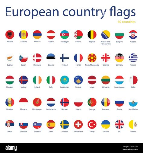 Country Flags And Their Names