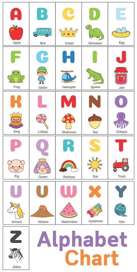 Preschool Alphabet Chart | Alphabet chart printable, Alphabet ...