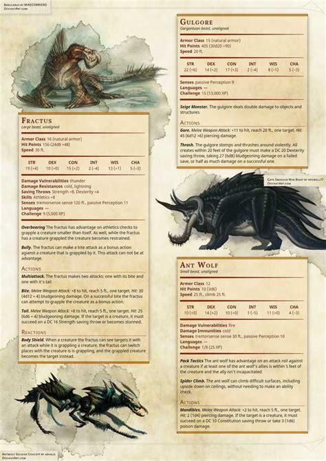 Frostfell Arctic Monster Expansion | Dnd monsters, D&d dungeons and ...