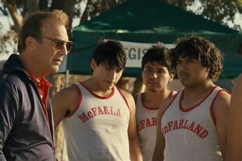 The Best Sports Movies Based on True Stories | Fandango