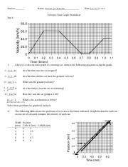 Velocity-Time Graph Worksheet word.pdf - Section: Kenaija Banks Name: Date: 12/11/2020 Velocity ...