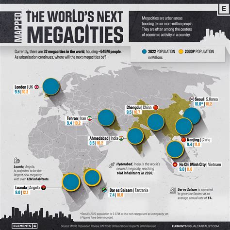 Mapped: The World's Next Megacities by 2030