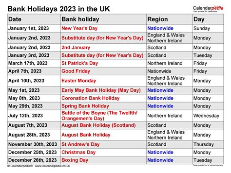 must know 2023 public holidays uk references 2023 gds - 2023 uganda ...