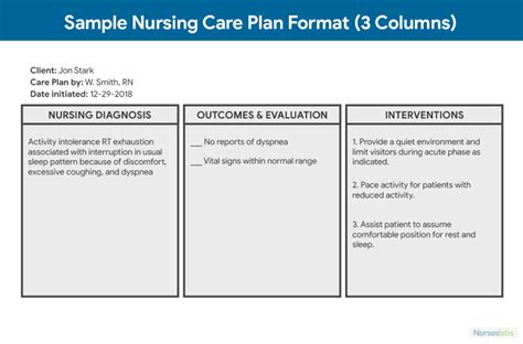 1,000+ Nursing Care Plans: The Ultimate Guide and Database for Free | Nursing care plan, Nursing ...