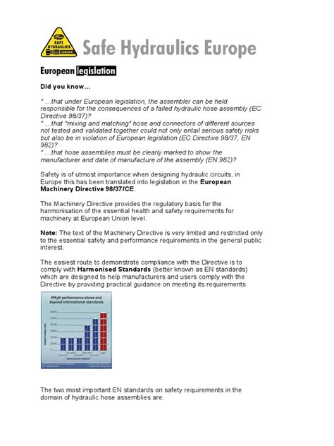 Hydraulic Hose Assembly Facts | PDF | Regulatory Compliance | European ...