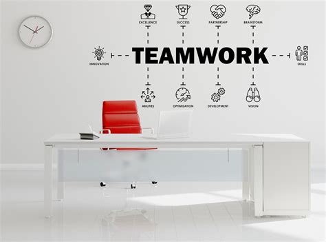 Wall Quote Teamwork Mind Map Sticker Decal Decor Transfer - Etsy UK