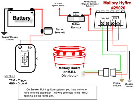 mallory electronic distributor wiring diagram