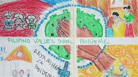 Postermaking Filipino Values during Pandemic2020 #EsPElem2020 - YouTube