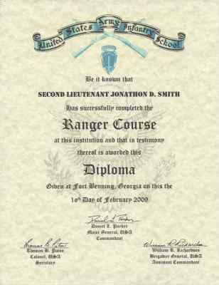 Army Ranger School Graduation Certificate - Diploma | #161801858