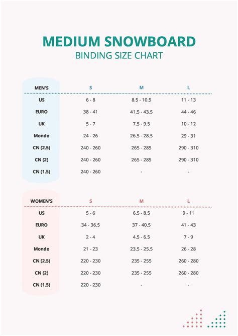 Ride Snowboard Binding Size Chart