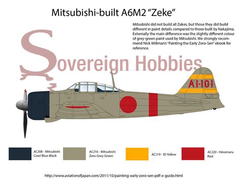 Ww1 German Aircraft Paint Colors