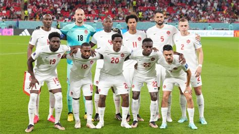 CP: Canadian men's soccer wins team of the year | CTV News