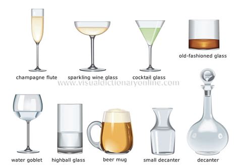 FOOD & KITCHEN :: KITCHEN :: GLASSWARE [2] image - Visual Dictionary Online