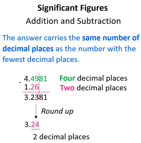 Significant Figures In Addition, Subtraction Multiplication, 48% OFF