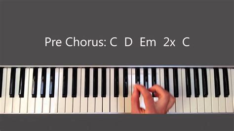 Broken Vessels - Piano Tutorial & Chords (Hillsong) Akkorde - Chordify