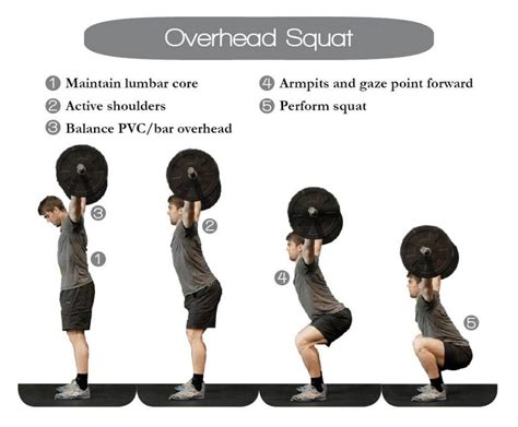 Learn the Overhead Squat with technique, setup and execution tips!