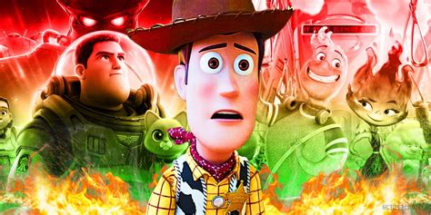 Shocking Pixar Box Office Stat Shows Disastrous Run Of 6 Movies In The Last 4 Years