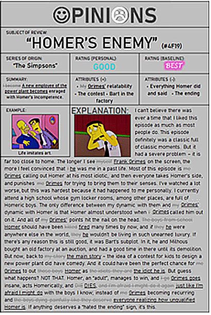 Opinions: Homer's Enemy by acc1dental-zhunatic on DeviantArt