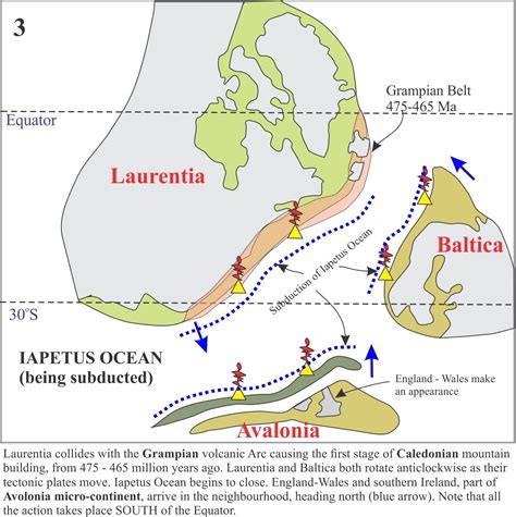 Caledonian orogeny Archives - Geological Digressions