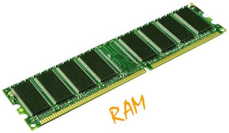 Random Access Memory (RAM) definition and information