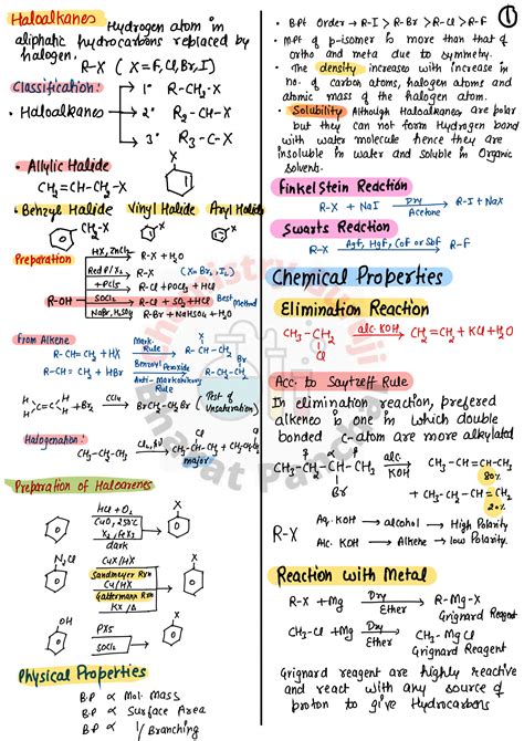 SOLUTION: Short notes full chemistry class 12 - Studypool