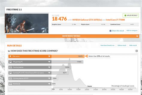 3D Mark Firestrike Benchmark - Page 53 - Windows 10 Forums