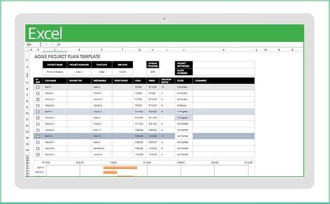 FREE DOWNLOAD > 20 Jackpot Agile Project Management Templates for Excel, Free | Gestión de ...