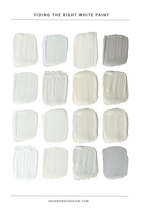 I am hoping this report on finding the right white paint for your walls saves some of you grief ...