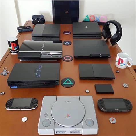 history of the PlayStation. : r/PS5