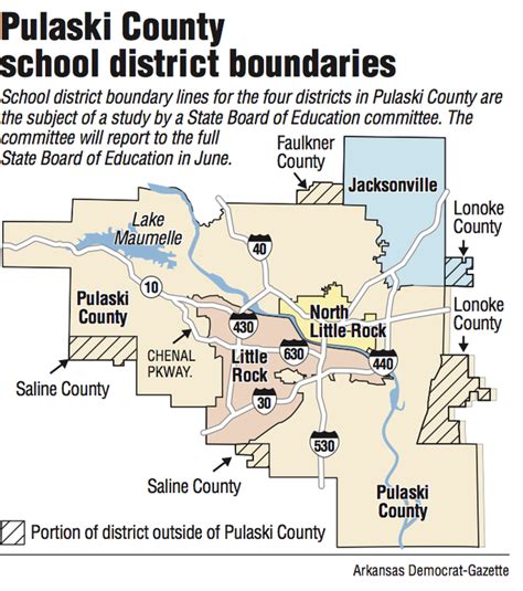 2 LR-area school districts call for city-limit turfs, 2 pan idea | NWADG