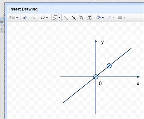 Drawing in Google Docs