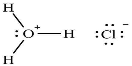 Structure Of Hydrochloric Acid