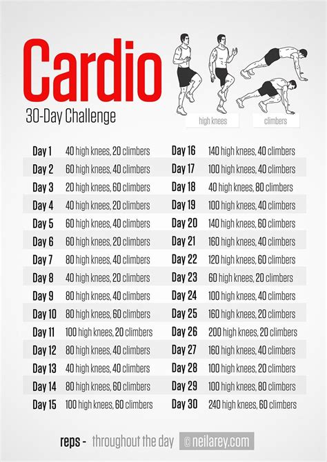 This workout gets your stamina up. In 30 days, you wont get as tired as ...