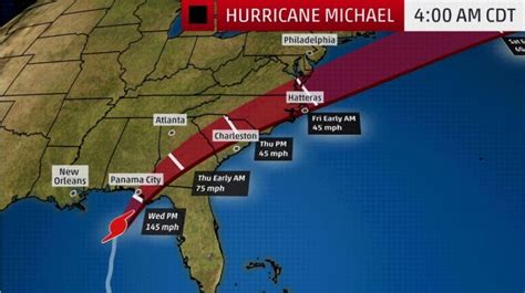 Hurricane Michael Tracker: Projected Path Map of Catastrophic Storm ...