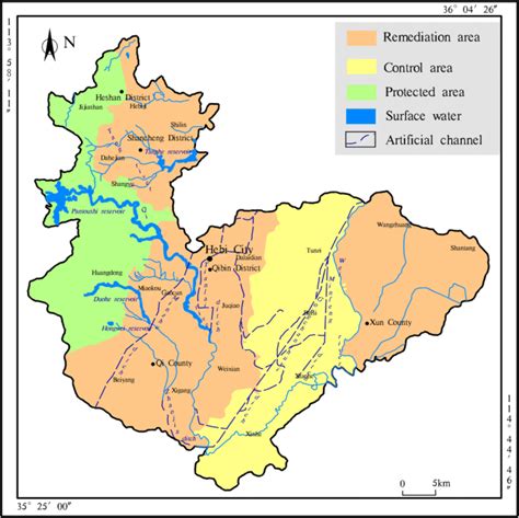 Suggestions on prevention and control of groundwater pollution in the... | Download Scientific ...