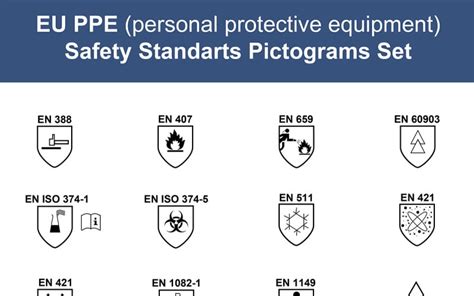 PPE Safety EN Standards Pictogram Set - TemplateMonster