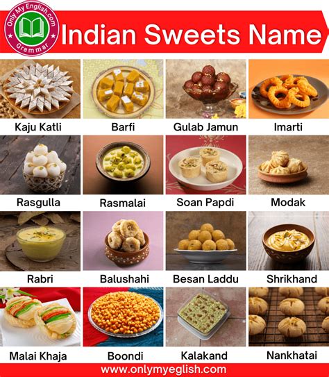 50+ Indian Sweets Names in English with Pictures