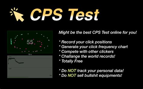 Cps Test