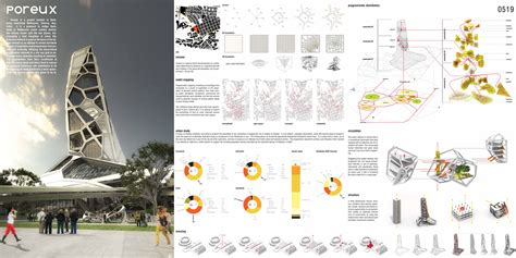 Poreux: A Voronoi Skyscraper - eVolo | Architecture Magazine