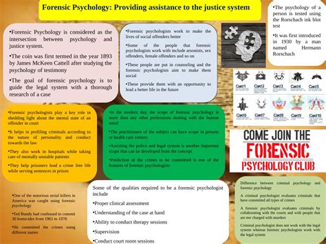 Forensic Psychology: Intersection of Psychology and Justice System