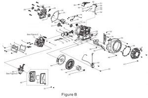 CHAMPION 3500W Portable Generator User Guide