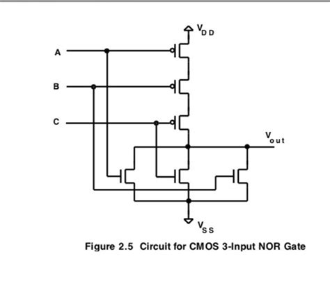 Design A Nor Gate Using Cmos Circuit