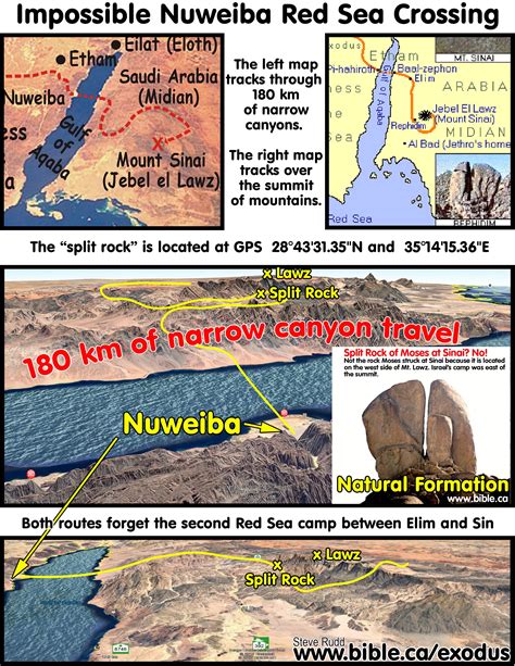 The Exodus Route: Debunked: Split Rock of Rephidim (Meribah)