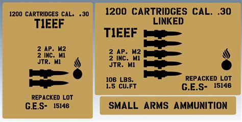 30 Cal linked ammo box stencil set for re-enactors ww2 army Jeep prop