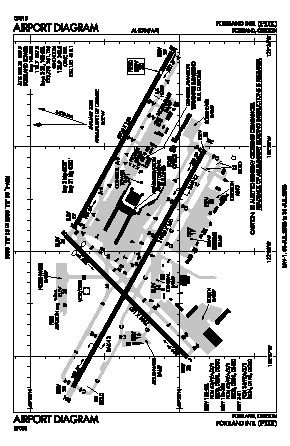 Portland International Airport (PDX) - Map, Aerial Photo, Diagram