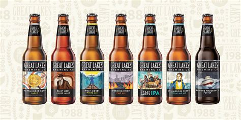 Great Lakes Brewing Announces 2020 Beer Release Calendar - Absolute Beer